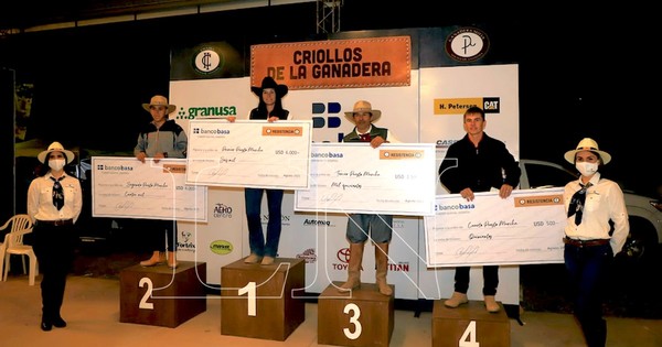 La Nación / Marcha Criolla abre camino para potencial de producción equina