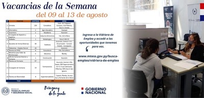Ministerio de Trabajo dispone de 298 vacancias laborales | .::Agencia IP::.