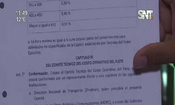 Cámara de Senadores: Enviarían al archivo proyecto de Ley 'Flete' - SNT