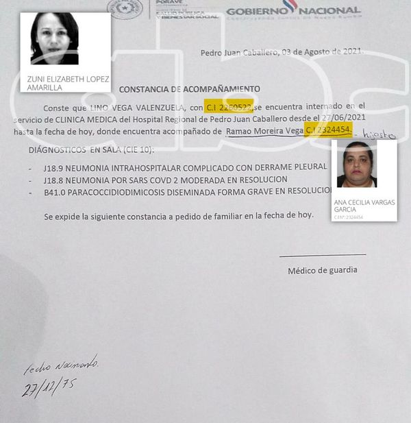 Internado en hospital de PJC se identifica como Lino Vega Valenzuela, indica fiscal - Periodísticamente - ABC Color