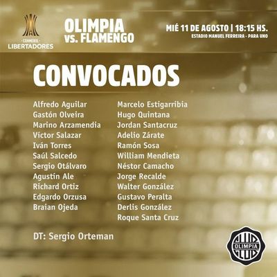 Los convocados en Olimpia - Olimpia - ABC Color