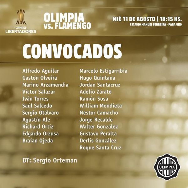 Los convocados en Olimpia - Olimpia - ABC Color