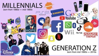 Abismos generacionales | El Independiente