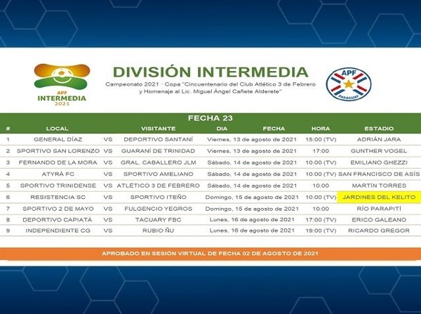Cambio de escenario en el partido Resistencia vs. Sportivo Iteño - APF