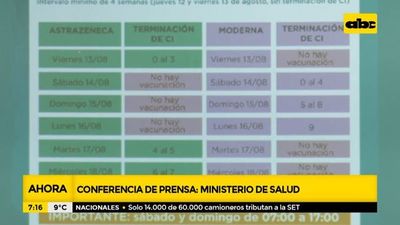 Retomarán aplicación de segundas dosis de Astrazeneca y Moderna - ABC Noticias - ABC Color