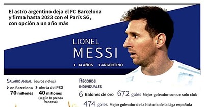 La Nación / Sueña con otra Champions