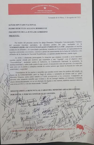 Convencionales colorados piden la destitución de Giuzzio - Nacionales - ABC Color