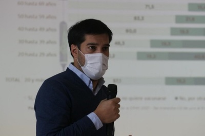 Descenso importante de casos positivos de COVID-19