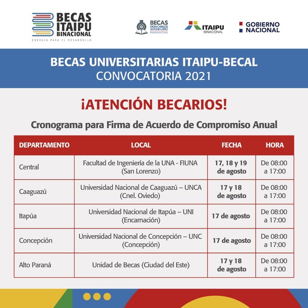Convocan a nuevos becarios de Itaipu para firmar acuerdo y recibir ayuda académica | .::Agencia IP::.