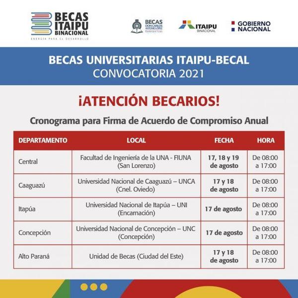 Convocan a nuevos becarios de Itaipu para firmar acuerdo y recibir ayuda académica – Prensa 5