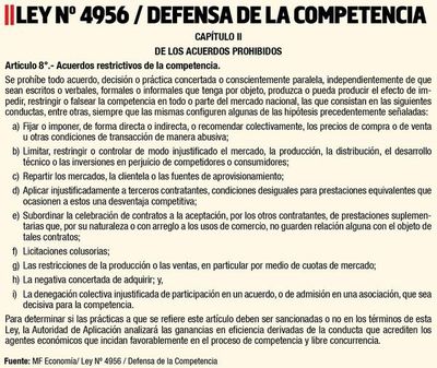 Proyecto de ley de fletes y sus implicancias en la economía - Económico - ABC Color