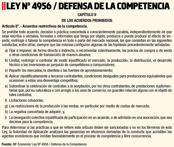 Proyecto de ley de fletes y sus implicancias en la economía - Económico - ABC Color