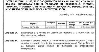 La Nación / Contrataciones pidió parar ejecución contractual de compra de ambulancias