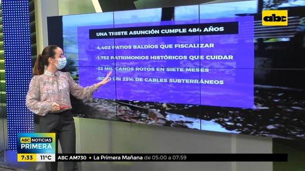 Los avances y desafíos para la ciudad de Asunción tras un nuevo aniversario - ABC Noticias - ABC Color