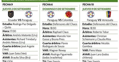 La Nación / La triple fecha ya tiene a sus árbitros