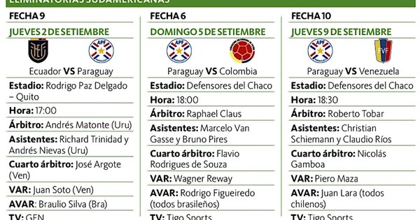 La Nación / La triple fecha ya tiene a sus árbitros