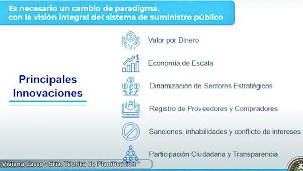 Ley de compras permitiría ahorro de USD 270 millones en 5 años
