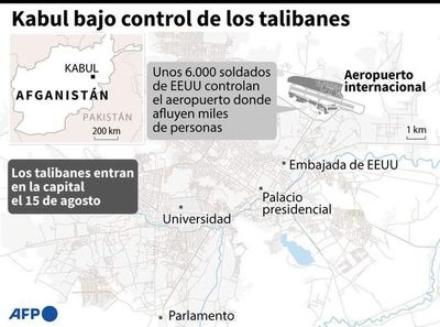 Kabul intenta recuperar la normalidad bajo el control talibán - Mundo - ABC Color