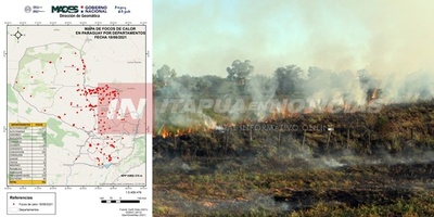 MÁS DE 700 FOCOS DE CALOR SE REPORTARON A NIVEL PAÍS EN LAS ÚLTIMAS 12 HORAS