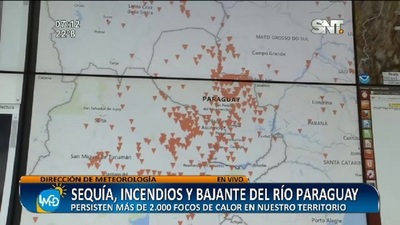 Sequía, incendios y bajante del Río Paraguay - SNT