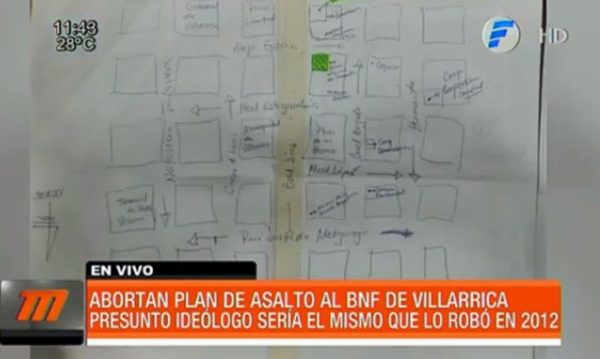 Abortan plan de asalto al BNF de Villarrica | Telefuturo