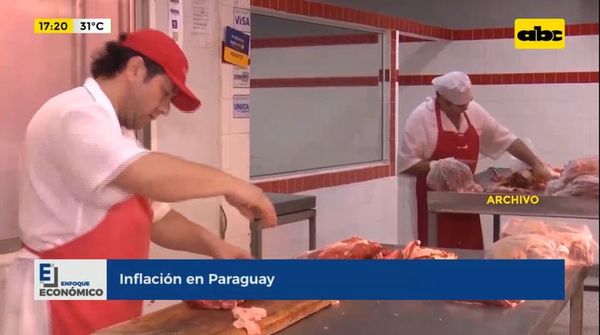 Inflación en Paraguay - Enfoque económico - ABC Color