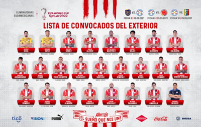 Estos son los convocados por Berizzo para arrancar las Eliminatorias rumbo a Qatar 2022