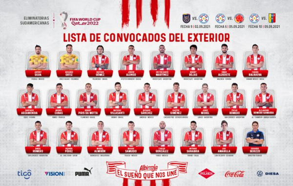 Estos son los convocados por Berizzo para arrancar las Eliminatorias rumbo a Qatar 2022