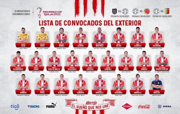 Convocados del exterior para las fechas de setiembre; la albirroja visitará a Ecuador el jueves 2 de setiembre