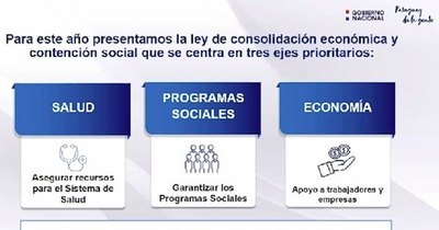 La Nación / Recuperación económica local requiere de unas reformas estructurales