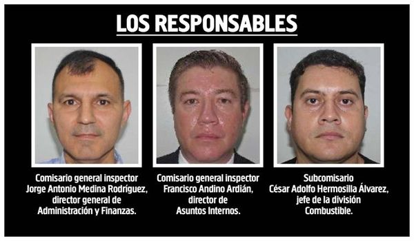 Policía cajoneó tragada de G. 30.000 millones del rubro de combustibles - Nacionales - ABC Color