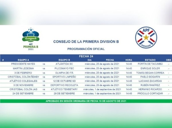 Escenario confirmado en el partido de 3 de Febrero vs. Olimpia de Itá - APF