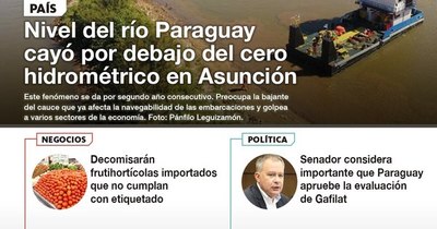 La Nación / LN PM: Las noticias más relevantes de la siesta del 23 de agosto