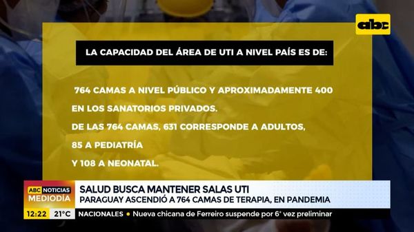 Salud busca mantener cantidad de camas de UTI - ABC Noticias - ABC Color
