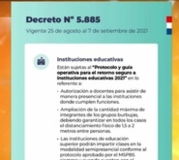 Levantamiento gradual de medidas sanitarias: Nuevo Decreto - Paraguay.com