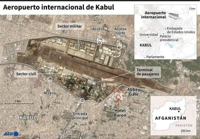OMS busca alternativas a aeropuerto de Kabul para hacer llegar ayuda médica - Mundo - ABC Color