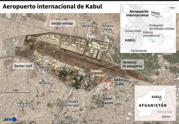 OMS busca alternativas a aeropuerto de Kabul para hacer llegar ayuda médica - Mundo - ABC Color