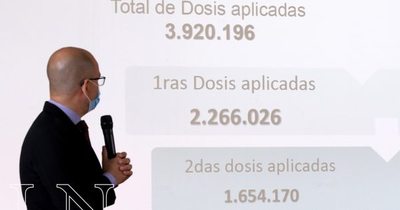 La Nación / Suman 1.654.170 paraguayos con las dos dosis contra el COVID-19