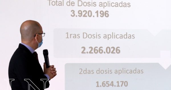 La Nación / Suman 1.654.170 paraguayos con las dos dosis contra el COVID-19