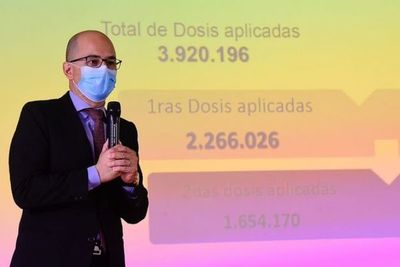 Última aplicación de segundas dosis iniciará el lunes