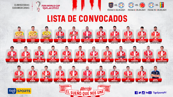La Albirroja tiene lista completa para el combo triple