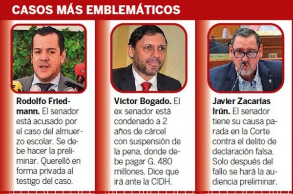 Casos de corrupción de ex ministros y legisladores van a paso de tortuga