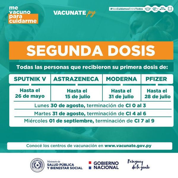 Segunda dosis: hoy, aquellos con terminación de cédula del 0 al 3 - Nacionales - ABC Color