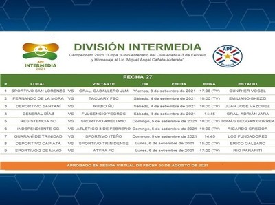 Dos nuevos episodios en agenda - APF