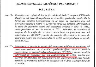 Aunque renuncien a subsidio, transportistas deben cobrar precio de pasaje fijado por decreto - Nacionales - ABC Color
