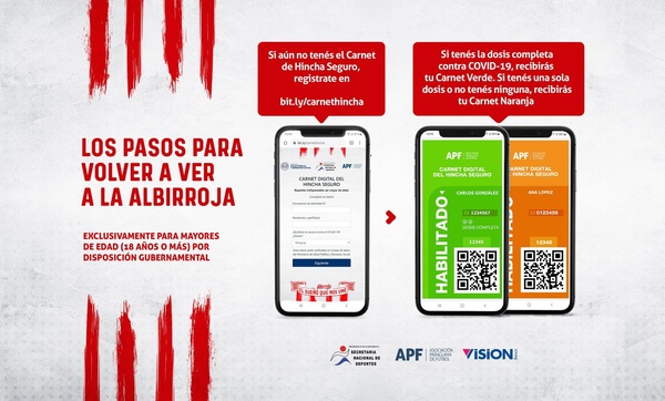 Revelan condiciones de compra de entradas para "Paraguay vs Colombia" - Megacadena — Últimas Noticias de Paraguay