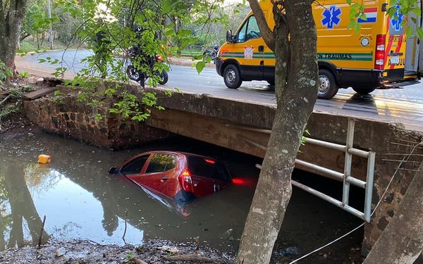 Conductora de vehículo se “traga” una curva y cae al cauce del arroyo Amambay – Diario TNPRESS