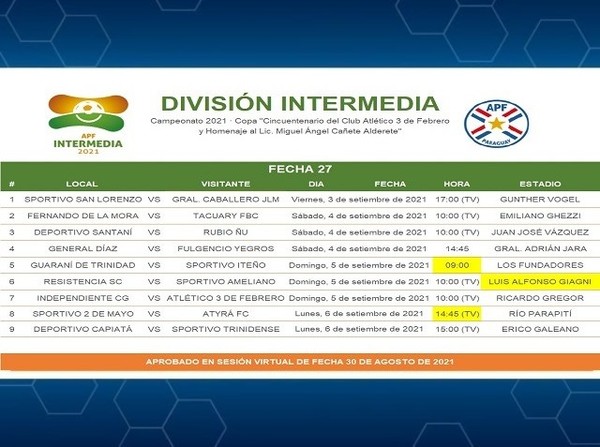 Cambio de horarios y escenario en compromisos del capítulo 27 - APF