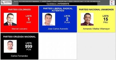 Un total de 71.998 habilitados para votar en Pedro Juan Caballero