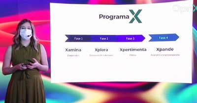 La Nación / BID y la UIP lanzan segunda convocatoria para empresas que buscan resolver desafíos de innovación